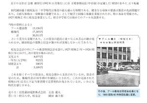 プール建設費用寄付 財団会報創刊号より.jpg