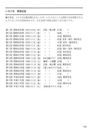 中15回卒業50周年記念文集 P138 いちご会開催記録.jpg