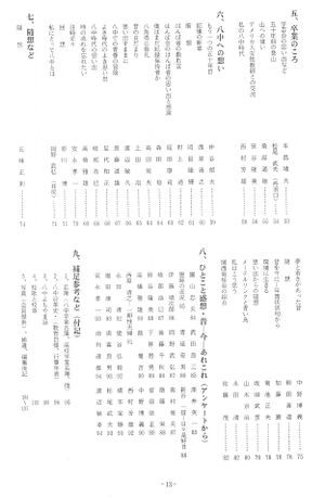 中21回 卒業50周年記念誌 004 目次02.jpg