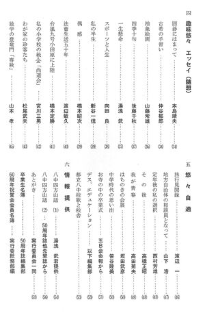 中21回 卒業60周年記念誌 04 目次02.jpg