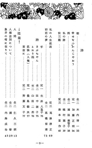 寒菊6号1963 目次02.jpg