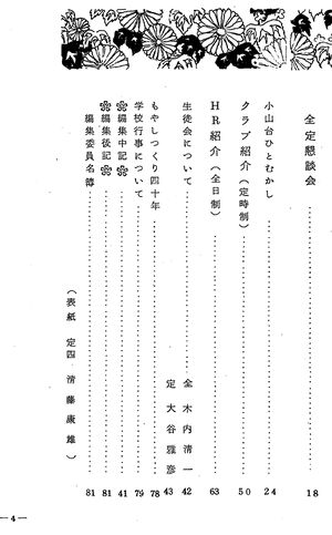 寒菊6号1963 目次03.jpg