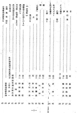 寒菊8号1965 目次02.jpg