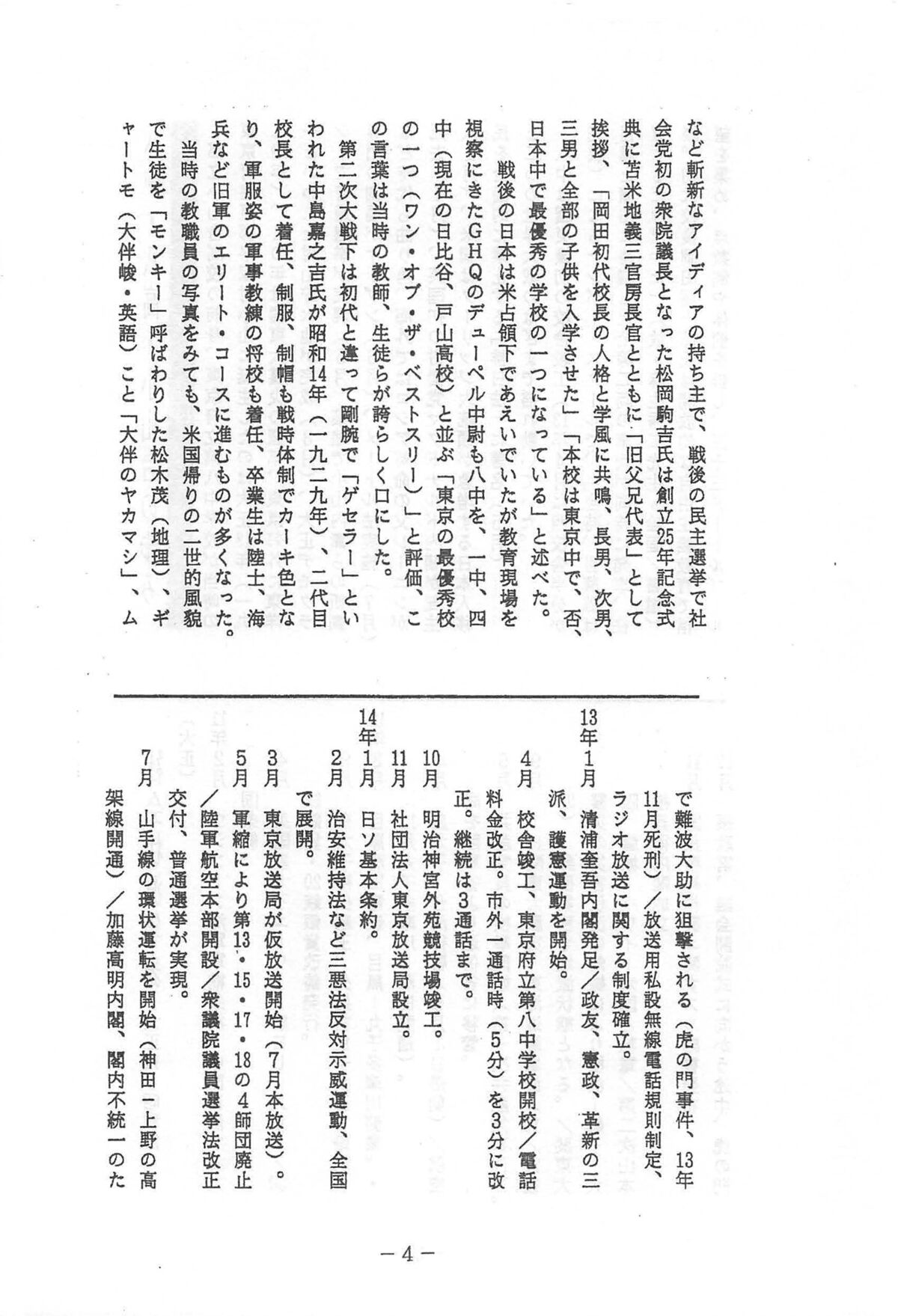 小山台高4回会報 第20号 卒業50周年記念 005 歩み02.jpg