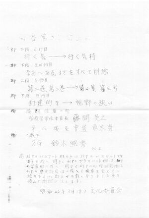 文書名菊香 3号 昭和43年度.pdf ページ 3.jpg