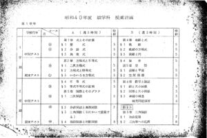 昭和40年度数学科要覧 ページ 004 画像 0001.jpg