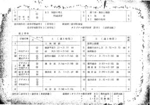 昭和40年度数学科要覧 ページ 005 画像 0001.jpg