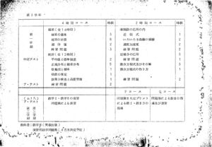 昭和40年度数学科要覧 ページ 006 画像 0001.jpg