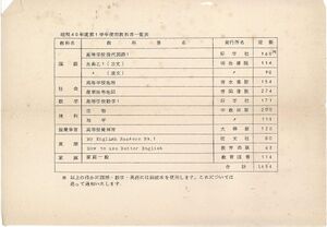 昭和40年3月 使用教科書一覧.jpg