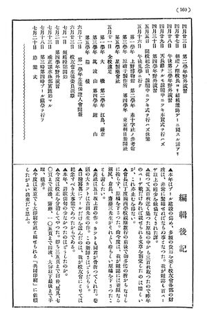 校友会雑誌 第04号 010 編集後記.jpg