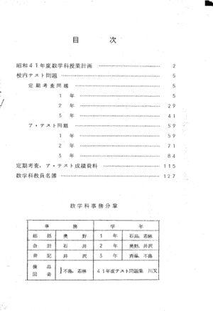 目次、事務分掌 S41.jpg