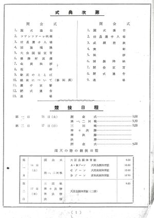 第10回 全関東バレーボール選手権大会 002 競技日程.jpg