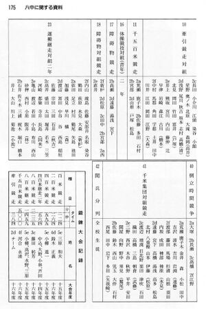 篤友 P175 鍛錬運動会種目02.jpg