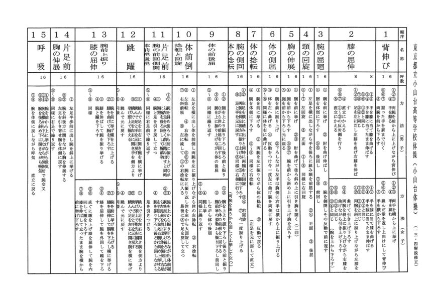 都立小山台高等学校体操.jpg