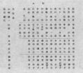 2023年5月24日 (水) 23:29時点における版のサムネイル