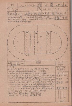 高28回3年運動会演技図 3女フットボール.jpg