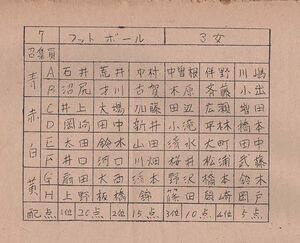 高28回3年運動会3女フットボールメンバー表.jpg