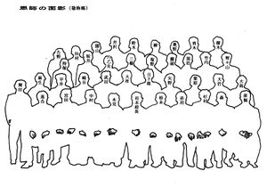 高4回 卒業50周年記念 p06 恩師名 敬称略.jpg