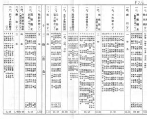 1942 昭和17年11月1日 鍛錬運動大会番組 02.jpg