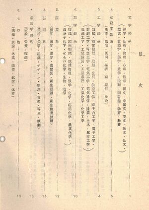 1968 昭和43年度学部学科案内 003 目次.jpg