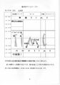 2022年3月15日 (火) 17:58時点における版のサムネイル