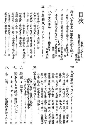 65周年記念誌 八角塔 03 目次.jpg